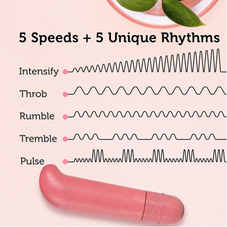 Gaia Biodegradable Eco G Spot Coral Mini Vibrator Gaia Biodegradable Eco G Spot Coral Mini Vibrator