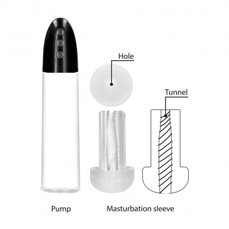 Pumped Rechargeable Automatic Cyber Pump