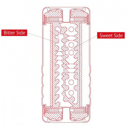 Tenga Double Hole Cup Ultra Size Masturbator Tenga Double Hole Cup Ultra Size Masturbator